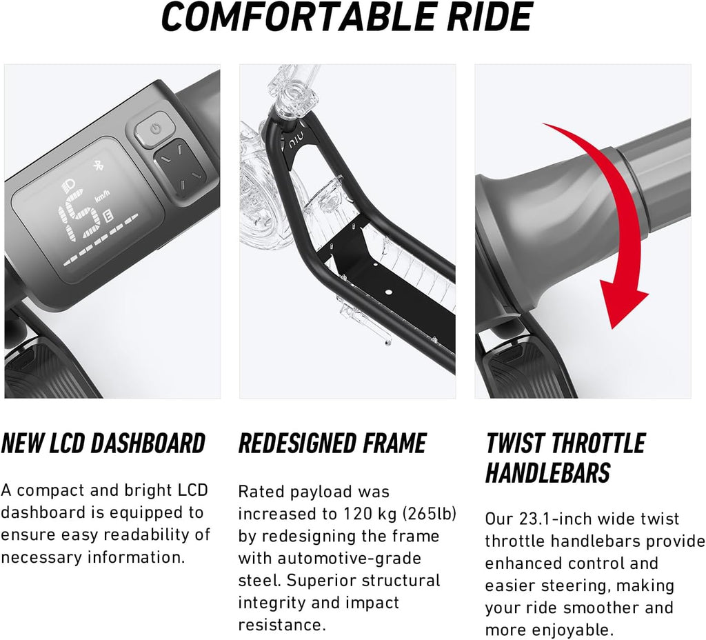 100P/100F/300P/300X Electric Scooter Adult - E Scooter with Suspension, 600-1000W Peak Power, 18-37.3 Miles Max Range, Top Speed 17.4-23.6MPH, Commuting E-Scooter