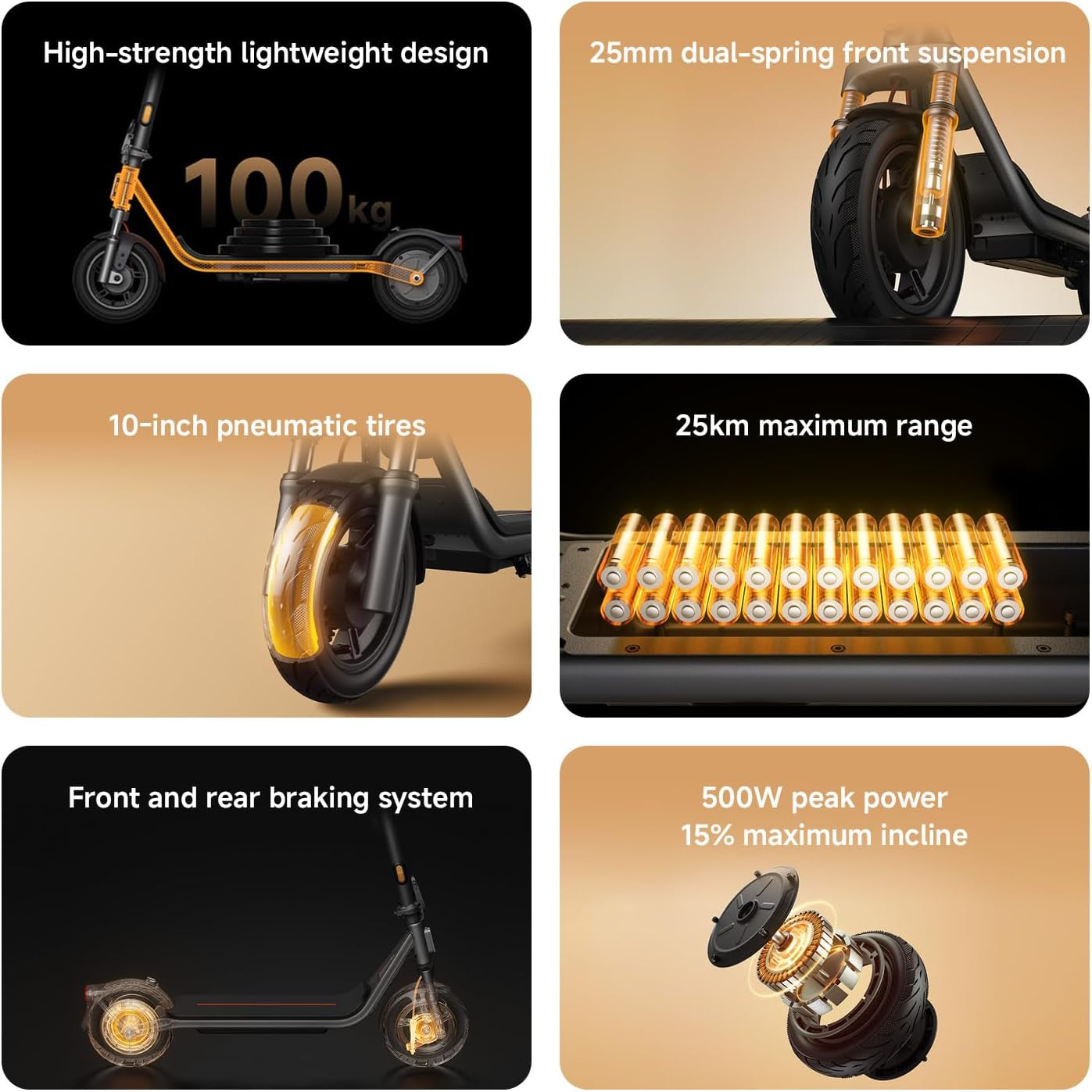 Electric Scooter 6 Lite 10 Inch Pneumatic Tire Folding Scooter, 500W Peak Motor, 25Km Range, 25Km/H Max Speed, Dual Brake, Ipx4 Waterproof, 3 Seconds Fold, Ideal for Urban Commute